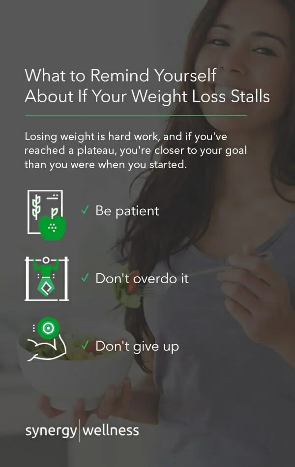 3 Reasons You're Stuck in a Weight-Loss Plateau