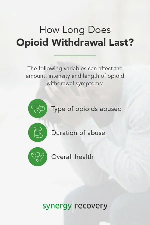 https://synergywellnesscenter.com/wp-content/uploads/2021/10/03-opioid-withdrawal-Pinterest.jpg