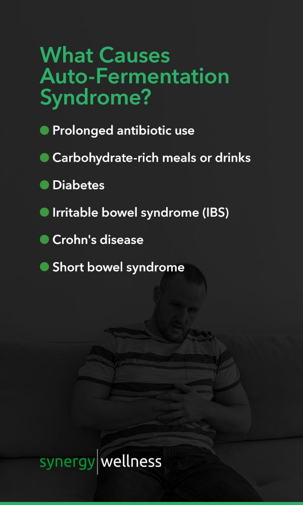 What Causes Auto-Fermentation Syndrome?