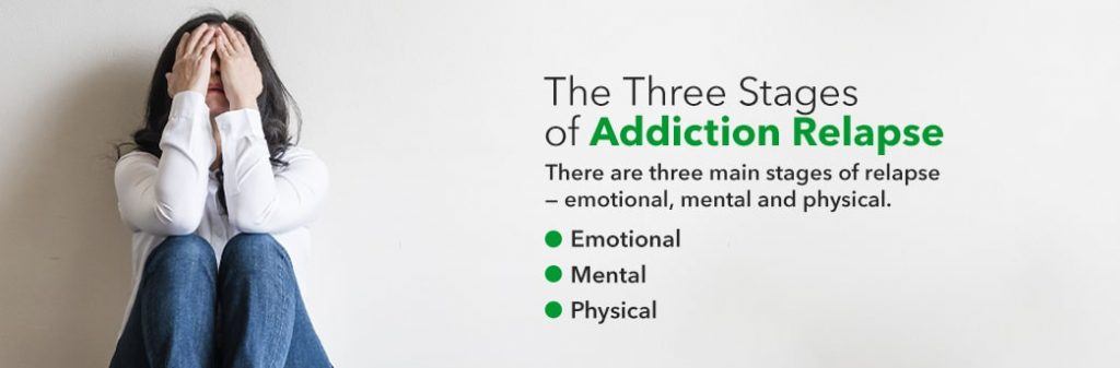 The Three Stages of Addiction Relapse