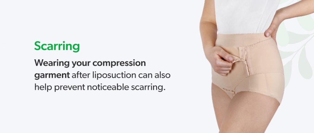 Intimates & Sleepwear  Post Surgery Liposuction Compression