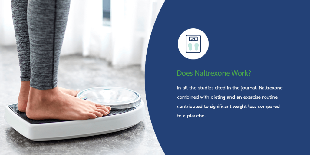 Does Naltrexone Work?
