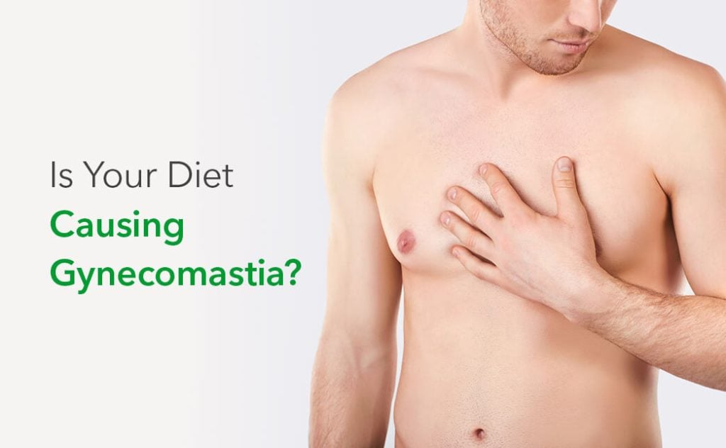 Best Pills to Get Rid of Man Boobs: Gynecomastia Supplements to Lose Man  Breasts 2024