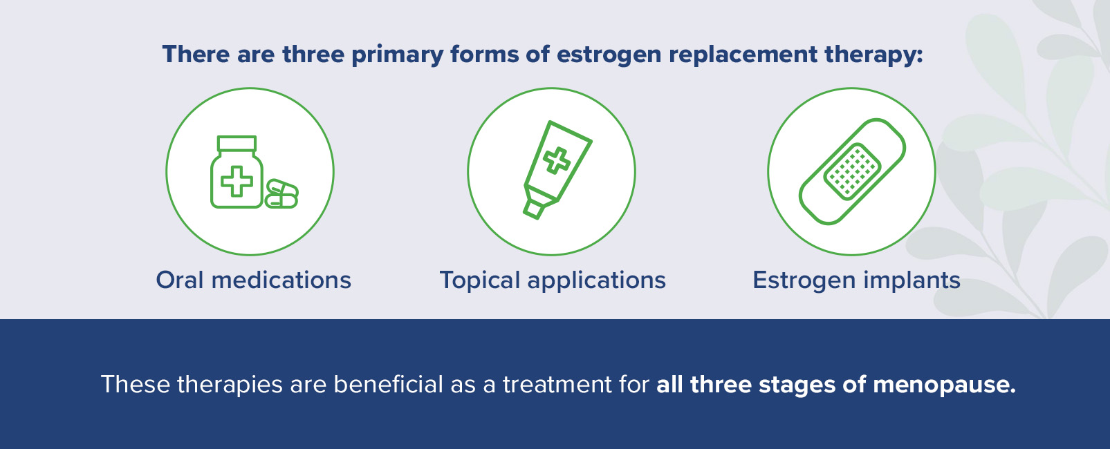 lists the three primary forms of estrogen