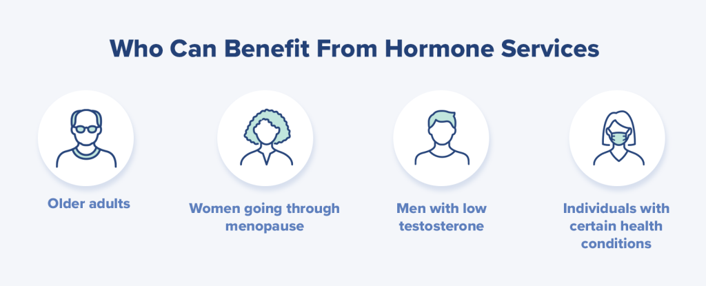 Who can benefit from hormone services?