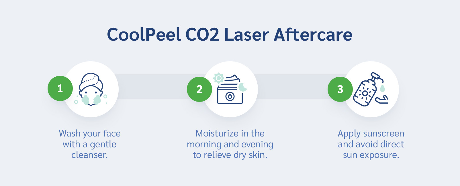 CoolPeel CO2 laser skin resurfacing aftercare